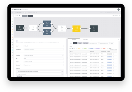 Metatron’s Workflow