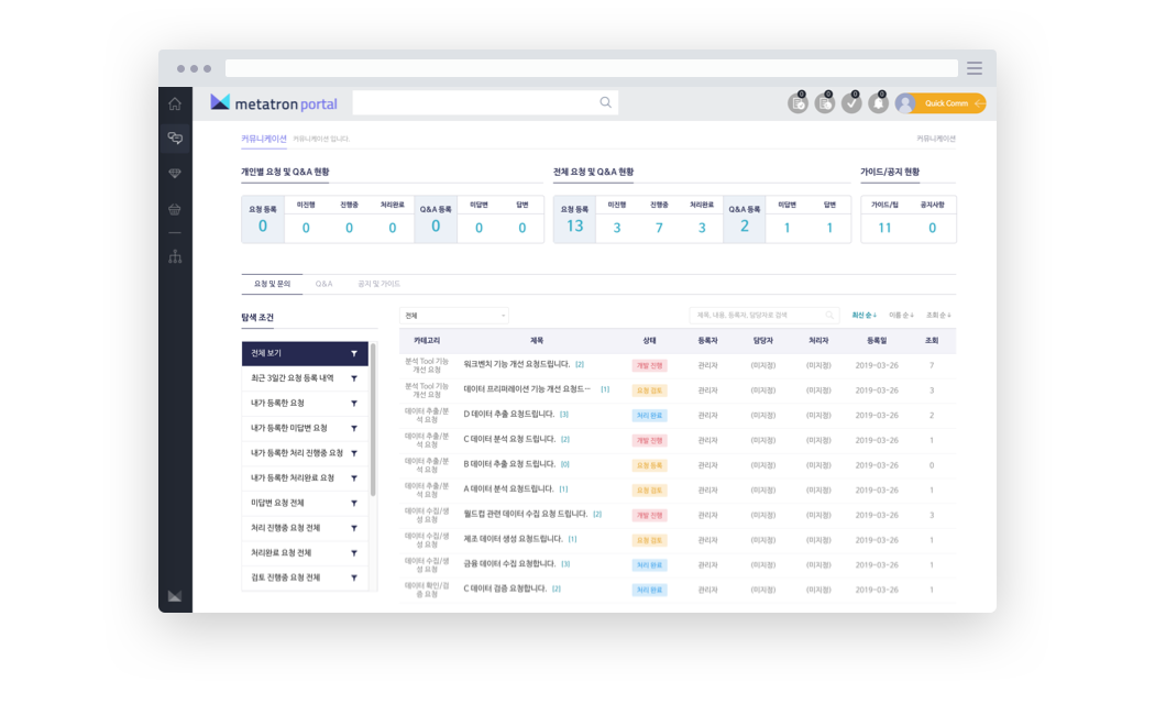 Metatron Portal’s Report & App Store